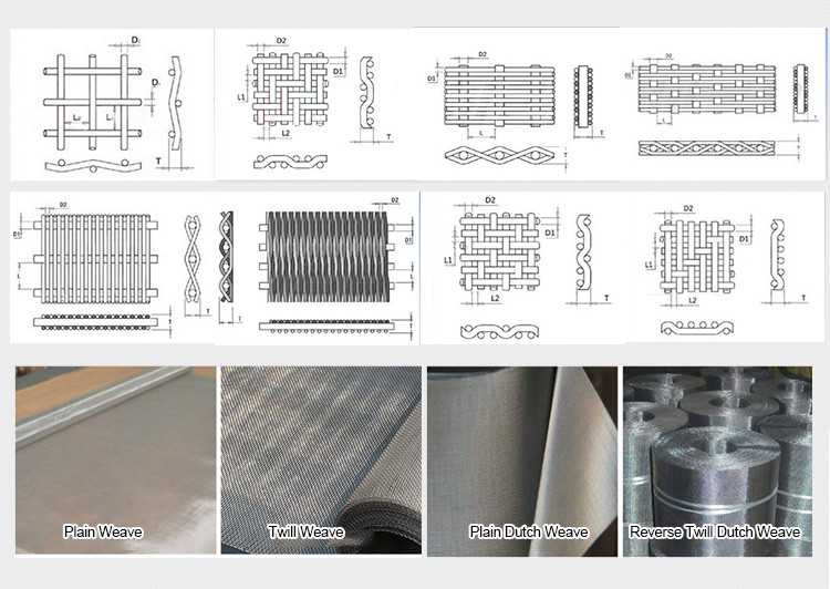 Plain Weave Stainless Steel Wire Mesh 